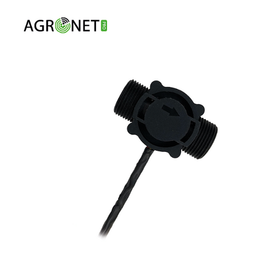 flow meter